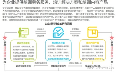 雙減政策下教培企業(yè)轉(zhuǎn)型之路 拓展勞務(wù)服務(wù)新藍海